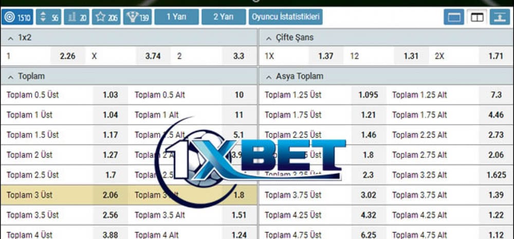 1xbet güncel giriş adresi nedir